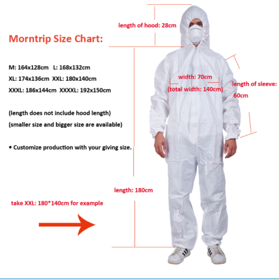 任意サイズの防水使い捨て可能なオーバーオールのNonwoven SMSのウイルスの保護スーツ